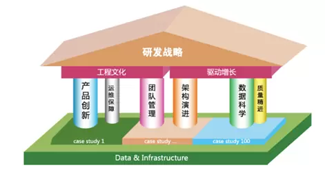 msup与IEEE TEMS达成战略合作,携手共建产业地图升级